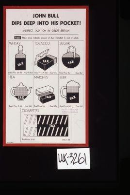 John Bull dips deep into his pocket!