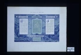 The pledge of free men. After Dunkerque ... At Gettysburg ... After Pearl Harbor ... We will win the peace