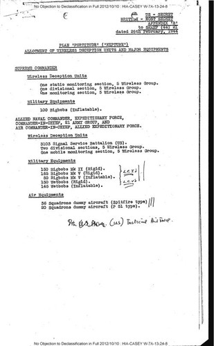 Plan "Fortitude" ("Neptune") allotment of wireless deception units and major equipment