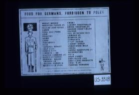 Food for Germans, forbidden to Poles