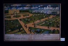 Motornoe oformlenie s.-kh. rabot v shkole. Gigienicheskaia ratsionalizatsia sel'skokhoziaistvennykh rabot v shkole