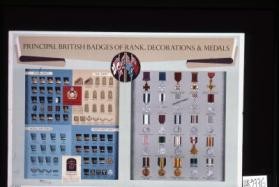 Principal British badges of rank, decorations & medals
