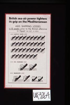 British sea-air power tightens its grip on the Mediterranean