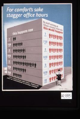 For comfort's sake stagger office hours. This happens now ... By staff ariving at fifteen minute intervals, this would happen ... Each symbol equals 2,000 people travelling daily by underground to Central London