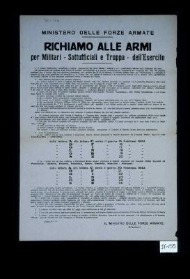 Ministero delle Forze Armate. Richiamo alle armi per militari, sottufficiali e truppa, dell'esercito