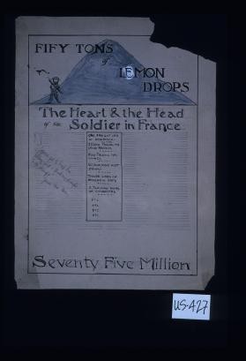 Fifty tons of lemon drops the heart & the head of the soldier in France ... seventy five million