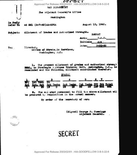 George P. Cummings memo to director, Office of Strategic Services, regarding allotment of grades and authorized strength
