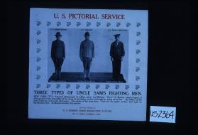 Three types of Uncle Sam's fighting men ... Unusual photograph of soldier, sailor, and Marine. The U.S. Marine (central figure) is distinguished from the soldier of the Army by the globe, anchor, and eagle he wears on his hat. The soldier of the Navy wears no cord on his head piece. The soldier of the Army does. Look for the globe, anchor, and eagle on the Marine's hat. Its likeness borders this picture. This photo provided by U.S. Marine Corps recruiting station ... Sacramento, Cal