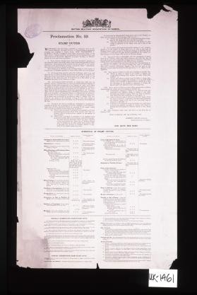 British Military Occupation of Samoa. Proclamation No. 53. Stamp duties ... Robert Logan, Colonel, Administrator of Samoa. God save the King