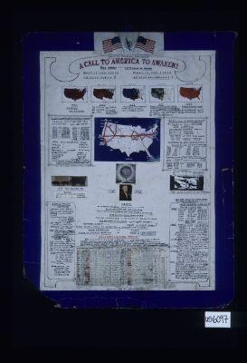 A call to America to awaken!! Know thyself, the beginning of wisdom. What is the state of your birth? What is the state of your enlightenment?