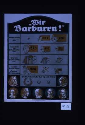 "Wir Barbaren!"
