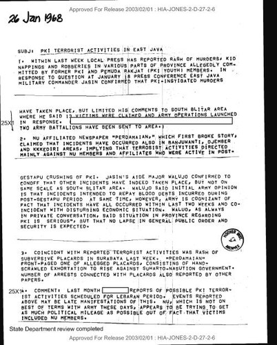 Message regarding PKI terrorist activities in East Java