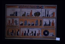 Narodnoe khoziaistvo S.S.S.R. cherez 5 let. ... V piatiletke budet razshireno i uluchsheno shkol'noe obrazovanie. ... Piatiletie - pobeda knigi i gazety. ... Za piatiletie povyshaetsia meditsinskaia pomoshch naseleniiu. ... Rasshiriaetsia pomoshch' sotsial'nogo strakhovaniia