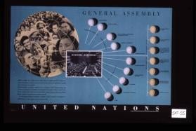 General Assembly. General Assembly meets annually and also in special session at the request of the Security Council, or of a majority of the members. Each member has one vote and may not have more than five representatives. It annually elects a president and 7 Vice-Presidents. Voting procedure: On important questions it is by a 2/3 majority of members present and voting. Such questions are: recommendations on maintenance of international peace and security; elections to Security Council