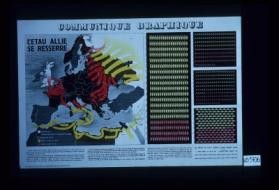 L'etau allie se resserre. La carte ci-dessus montre comment, depuis l'ete 1942, l'advance victorieuse des armees allies, sur tous les fronts - avance qui se poursuivra inexorablement jusqu'au coeur meme de l'Allemagne - a refoule les troupes de l'Axe jusqu'aux frontieres du Reich