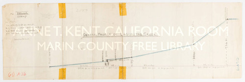 General Profile of Lagunitas Creek—tidewater to Lake Lagunitas, including Paper Mill, Bolinas Trail