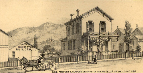 Property of Samul Harrison Kiler, San Rafael, California, 1884 [illustration]