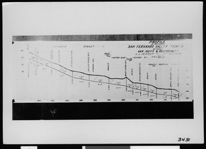 Drawing showing the profile of the proposed San Fernando Valley Sewer between Van Nuys and Owensmouth