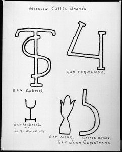 Drawing of cattle brands from Mission San Gabriel, Mission San Fernando and Mission San Juan Capistrano, ca.1900