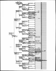 Pedigree chart of Joseph M. Northrop