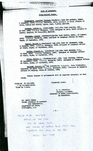 Naval Attaché. List of attaches, 1934