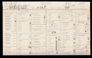 WPA household census for 1532 E 22ND STREET, Los Angeles