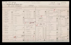 WPA household census for 1559 E 22ND ST, Los Angeles