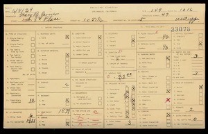 WPA household census for 1051 W 8TH, Los Angeles