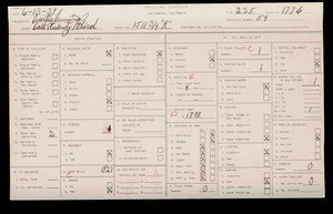 WPA household census for 1511 E 23RD, Los Angeles