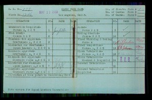 WPA block face card for household census (block 1246) in Los Angeles