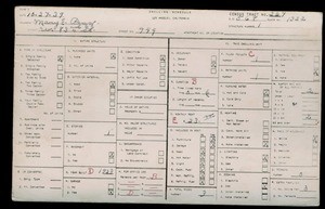 WPA household census for 944 W 83RD ST, Los Angeles County