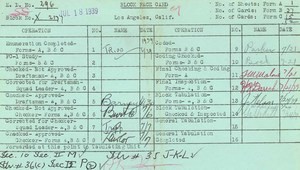WPA block face card for household census of Malabar, Forest, Boulder, Mott Streets, in Los Angeles