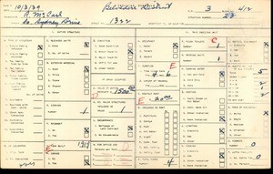 WPA household census for 1322 SOUTH SYDNEY DRIVE, Los Angeles County