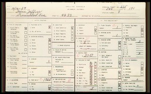WPA household census for 1300 W 42ND STREET, Los Angeles County
