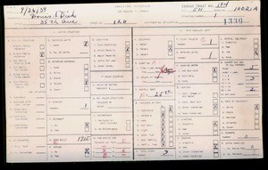 WPA household census for 120 35TH, Los Angeles County
