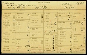 WPA household census for 1406 E 25TH STREET, Los Angeles