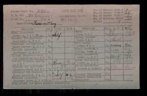 WPA block face card for household census of Santa Cruz, Mesa, 1st, Pacific Streets, in Los Angeles County