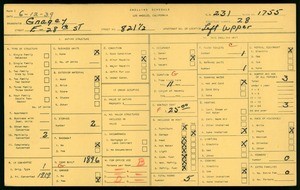 WPA household census for 821 1/2 EAST 28TH STREET, Los Angeles