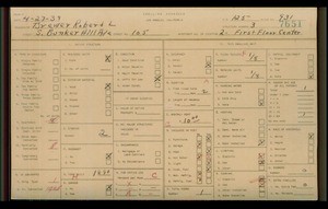 WPA household census for 105 S BUNKER HILL, Los Angeles