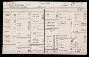 WPA household census for 238 N PACIFIC AVE, Los Angeles County
