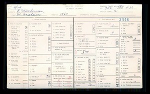 WPA household census for 1560 W ANAHEIM BLVD, Los Angeles County