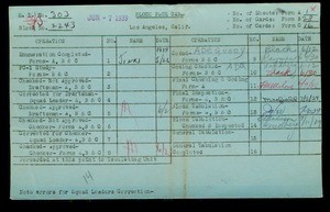WPA block face card for household census of 3rd, Soto, 4th, Breed Streets, in Los Angeles