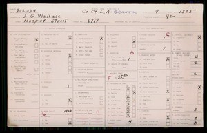 WPA household census for 6717 HOOPER STREET, Los Angeles County