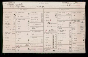 WPA household census for 2204 COTNER, Los Angeles