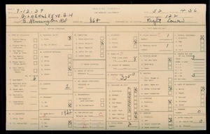 WPA household census for 864 EAST KENSINGTON ROAD, Los Angeles