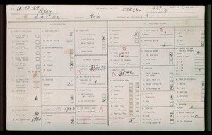 WPA household census for 916 W 41ST DR, Los Angeles County