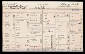 WPA household census for 1250 E 20TH ST, Los Angeles