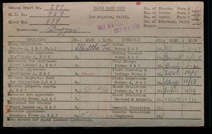 WPA block face card for household (block 879) of 8th, 9th, Gaffey Streets in Los Angeles County