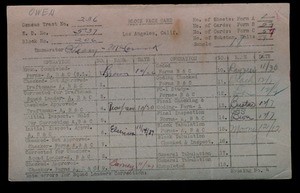 WPA block face card for household census of 41st, Figueroa, 42nd, Hoover Streets, in Los Angeles County
