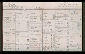 WPA household census for 908 E 52ND PLACE, Los Angeles County